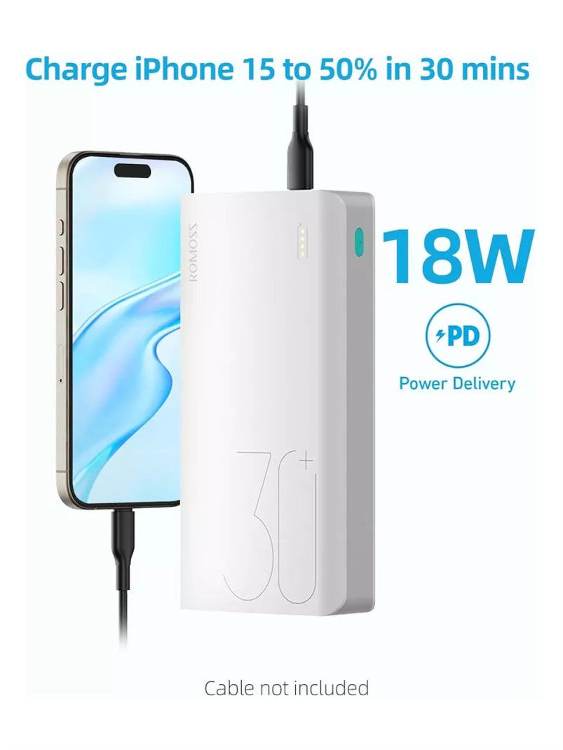 ROMOSS SENSE 8+ CARGADOR PORTATIL DE 30000 mAh