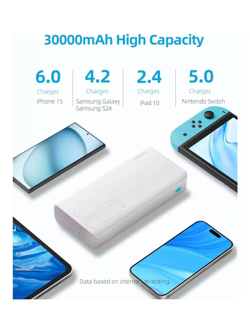 ROMOSS SENSE 8+ CARGADOR PORTATIL DE 30000 mAh